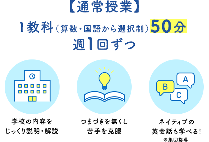 通常授業